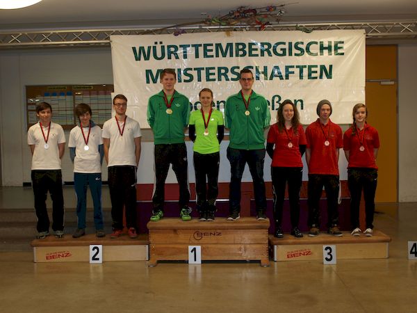 landesmeisterschaft-halle-2015-1.jpg